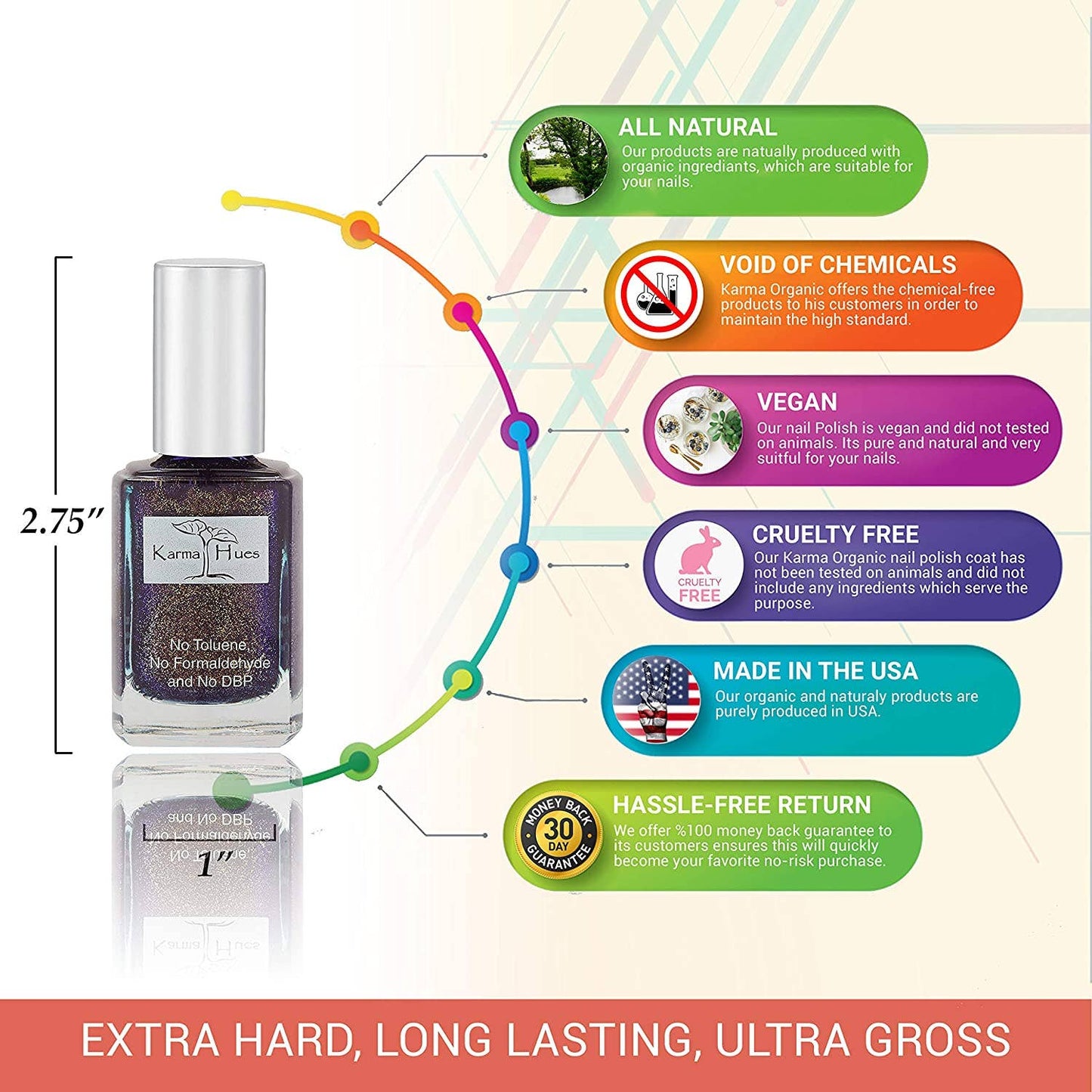 Karma Organic spa - NYC Nights