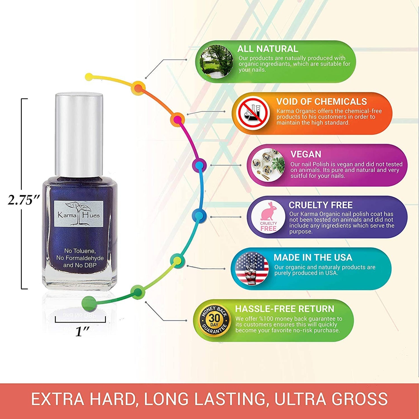 Karma Organic Spa - Moonlit Ocean - Nail Polish