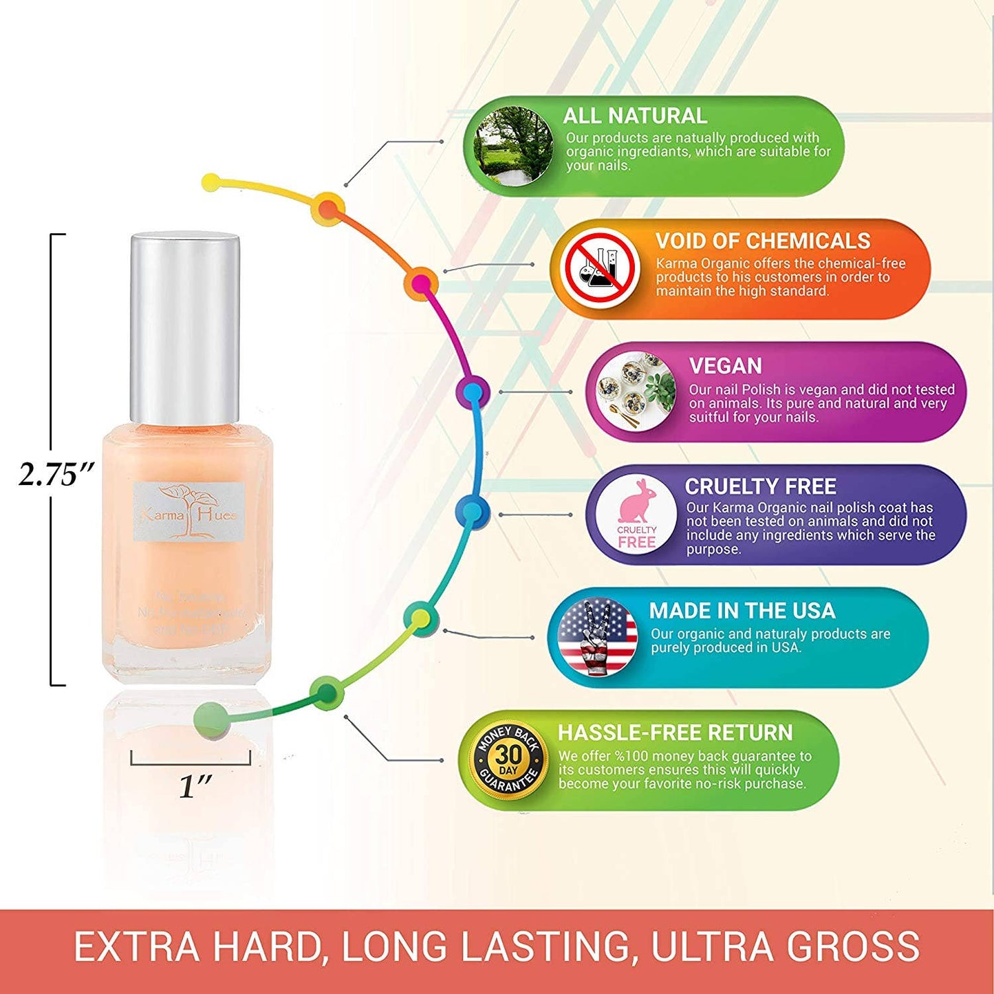 Karma Organic Spa - Madison Ave - Nail Polish
