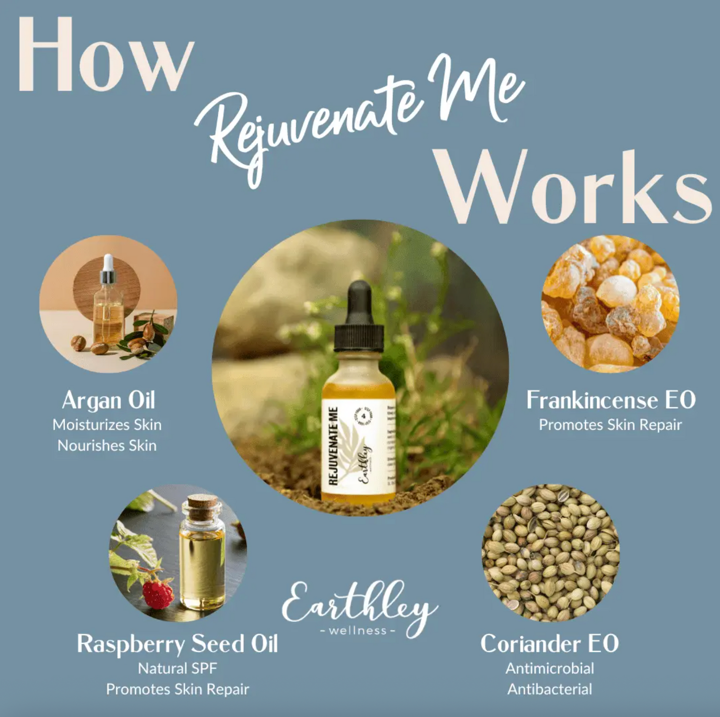 Earthley - Rejuvenate Me Serum 30ml