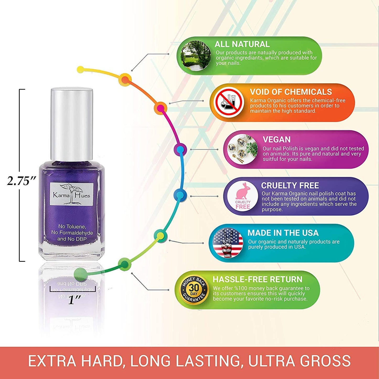 Karma Organic Spa - Chakra