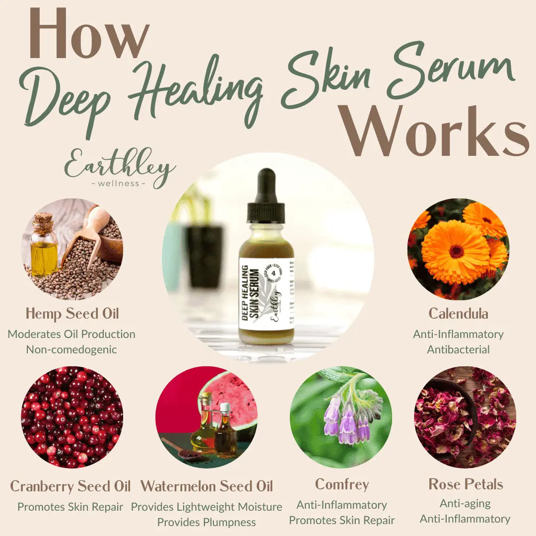 Earthley - Deep Healing Skin Serum 30 ml