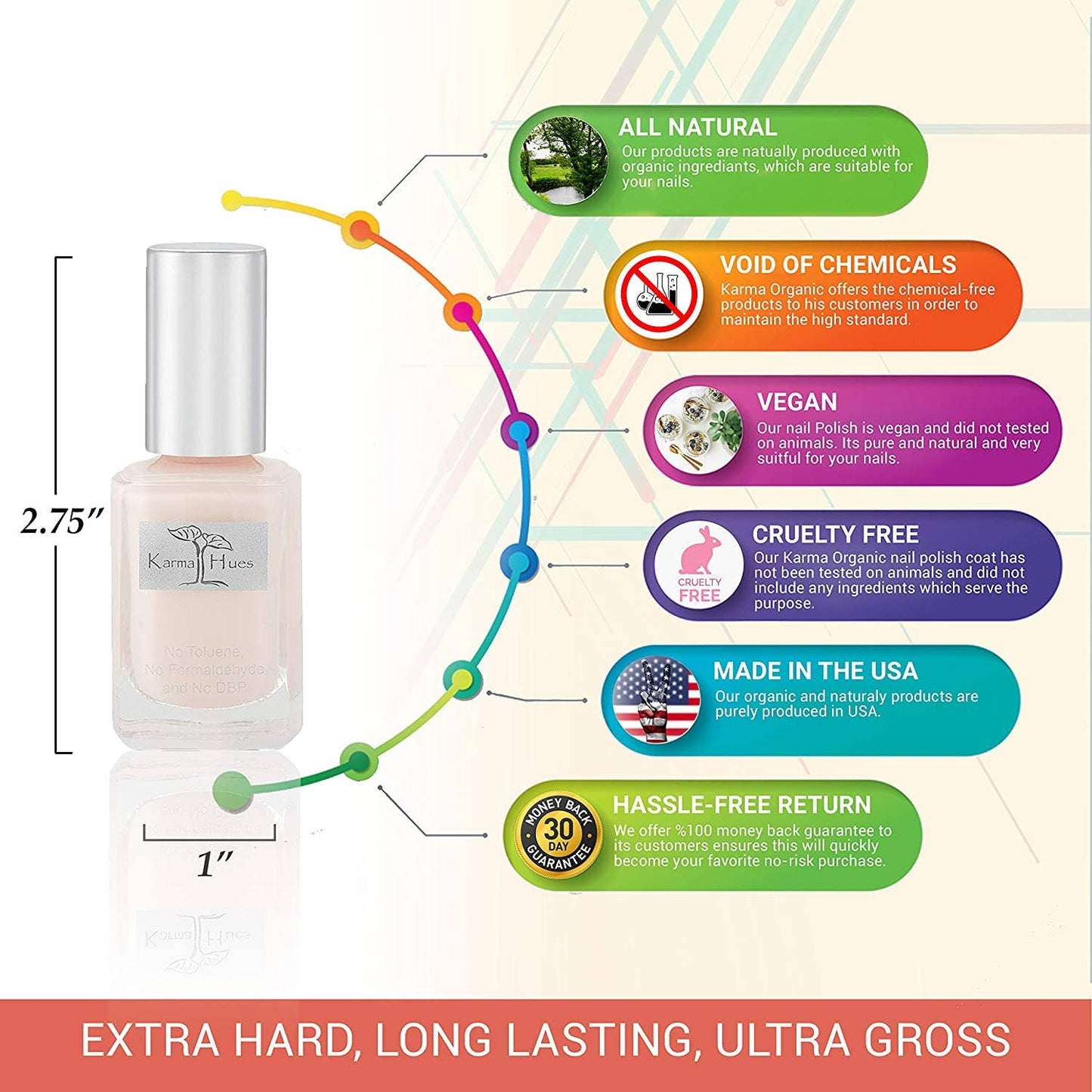 Karma Organic Spa - Marshmallow - Nail Polish