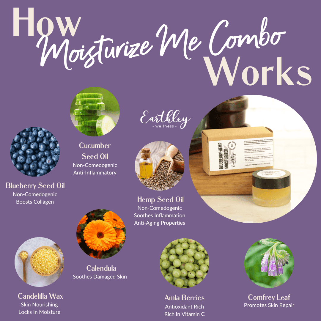 Earthley - Moisturize Me! 2oz