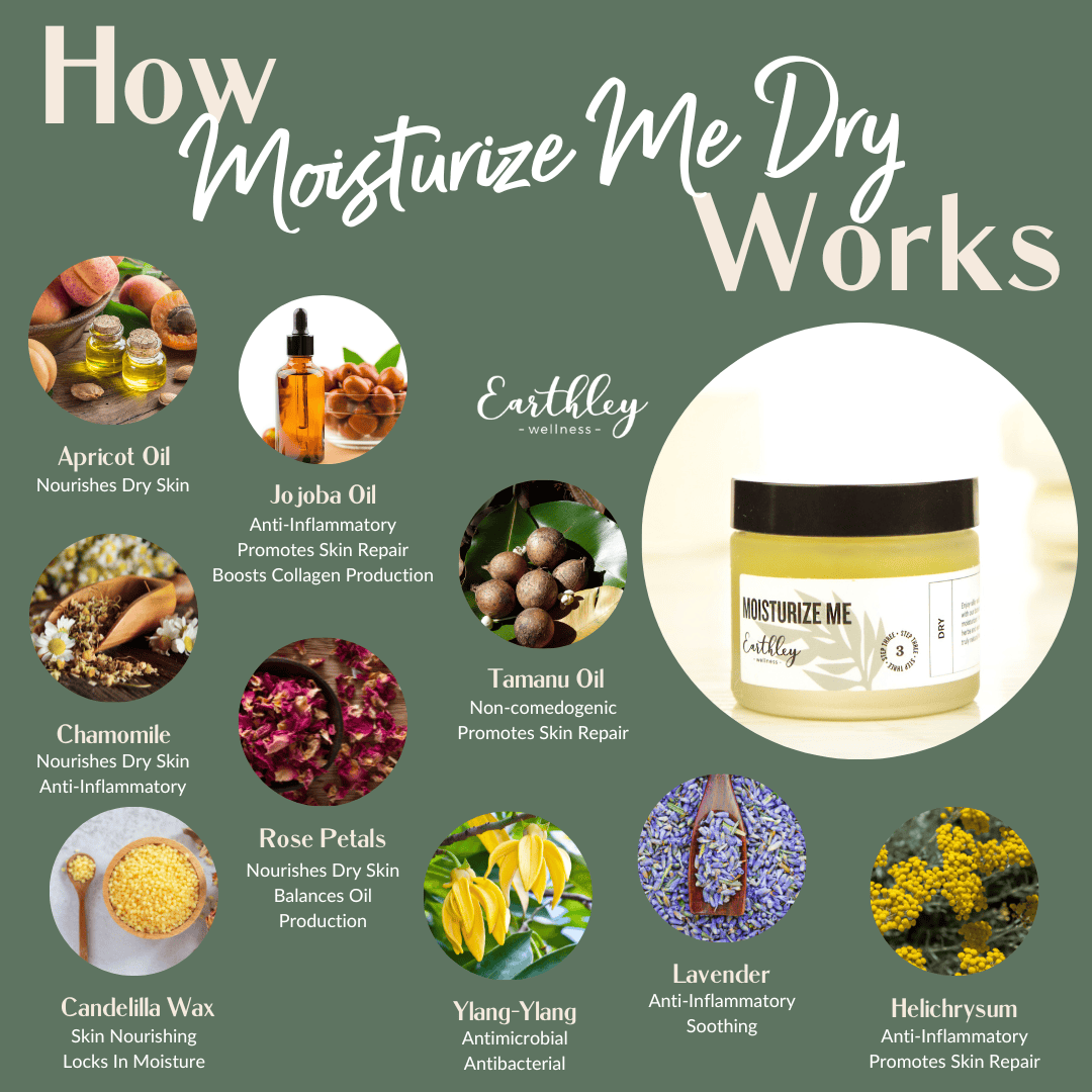 Earthley - Moisturize Me! 2oz