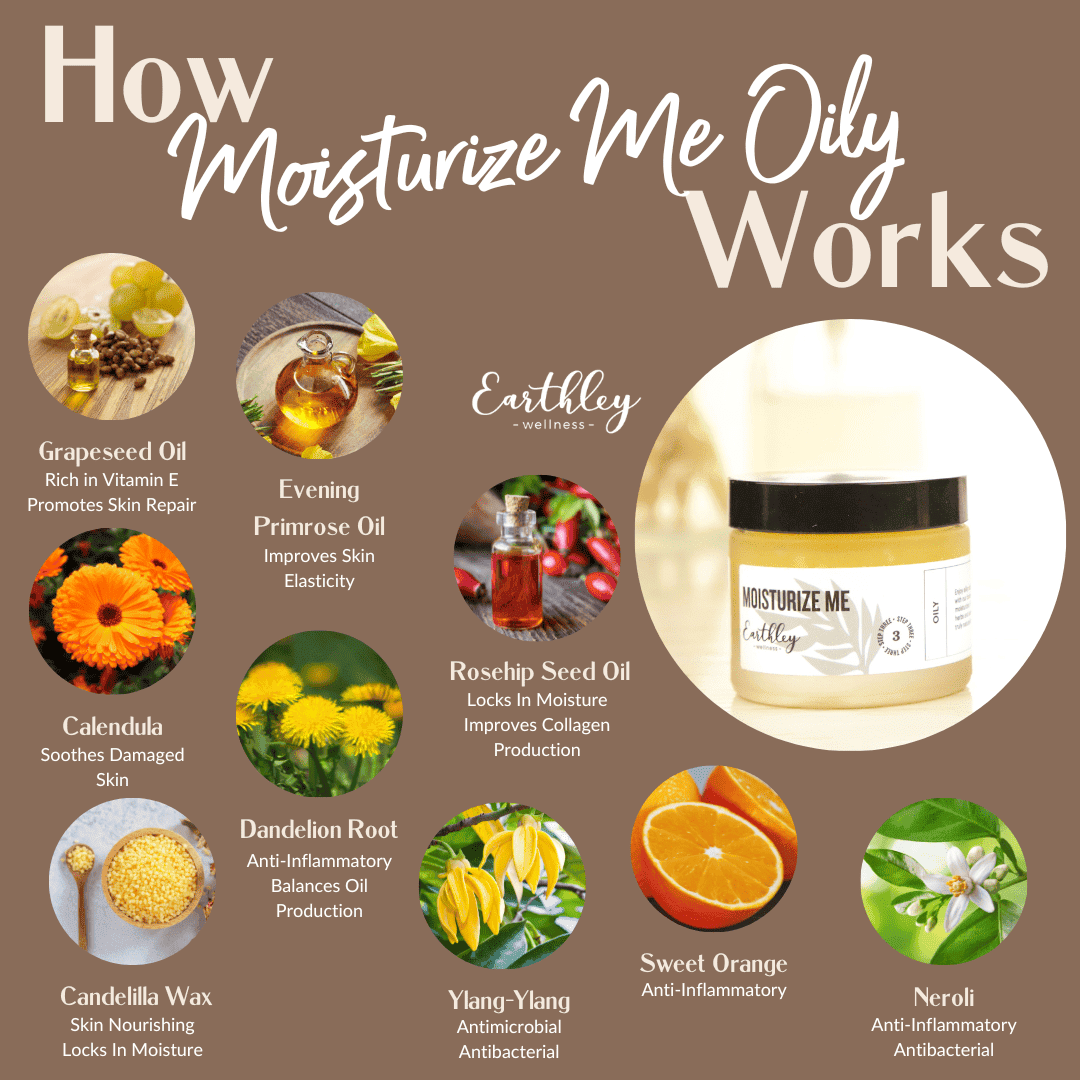 Earthley - Moisturize Me! 2oz