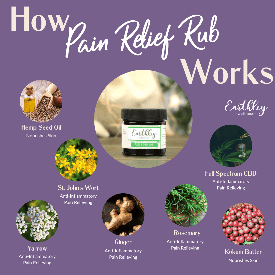 Earthley - CBD Pain Relief Rub