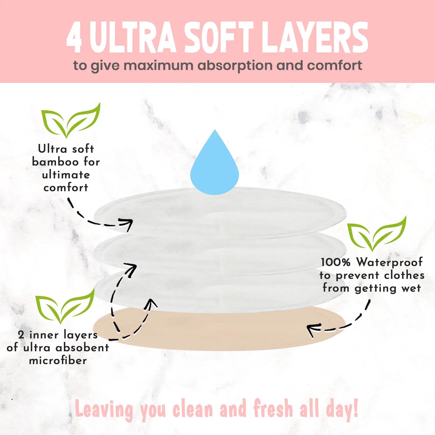 KeaBabies - SOOTHE Organic Nursing Pads (Lovelle)