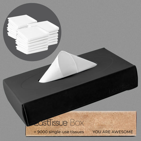 LastObject ApS - LastTissue Box