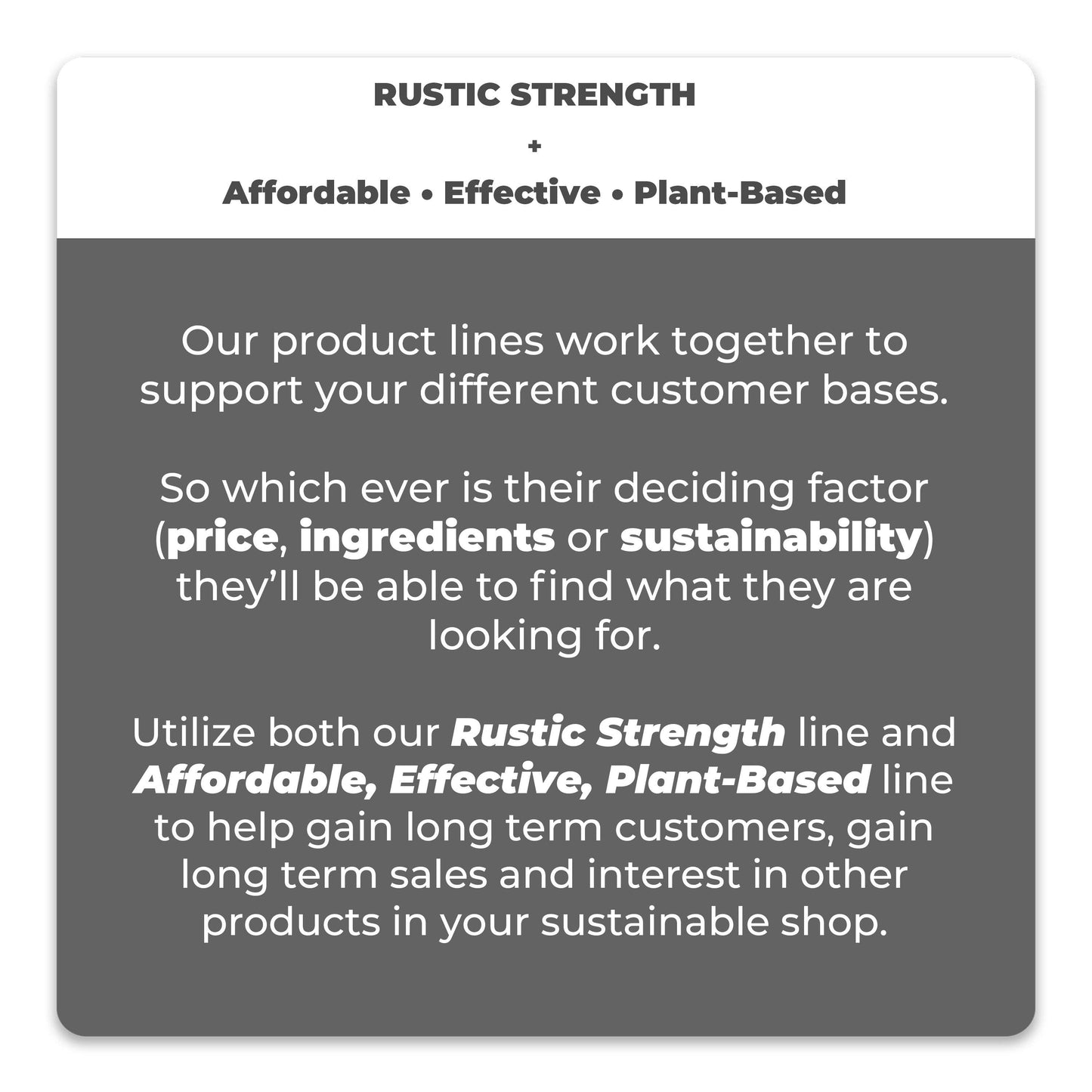Rustic Strength - Affordable • Effective • Plant-Based |  Dish Soap