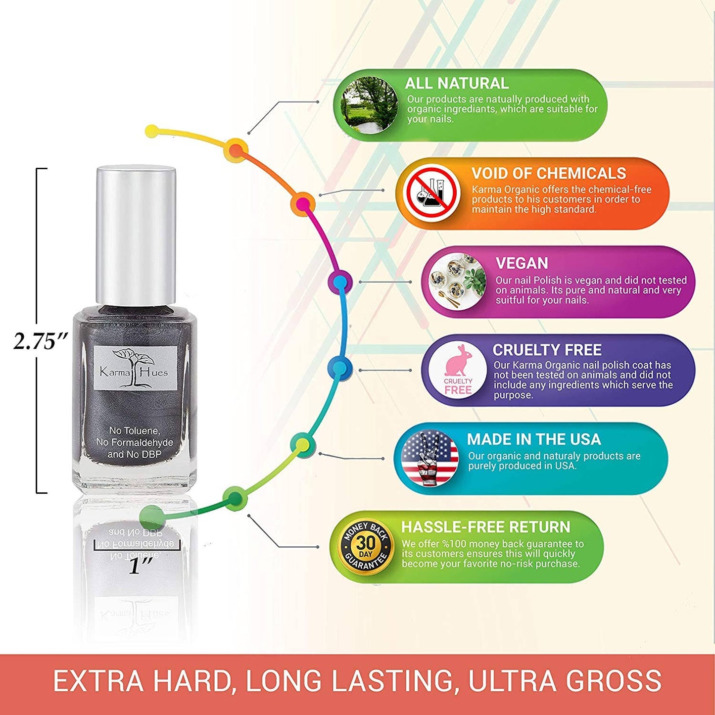 Karma Organic spa - High Society - Nail Polish