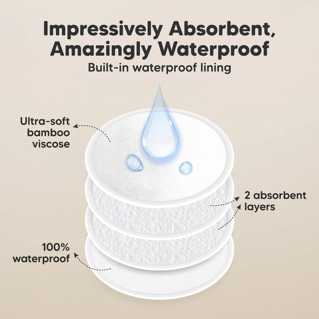 KeaBabies - SOOTHE Organic Nursing Pads (White)