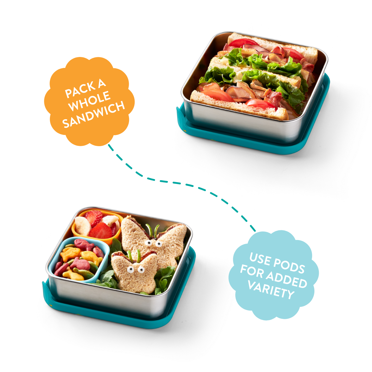 PlanetBox - Trailblazer Sandwich Box