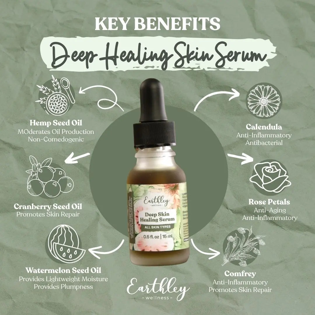 Earthley - Deep Healing Skin Serum