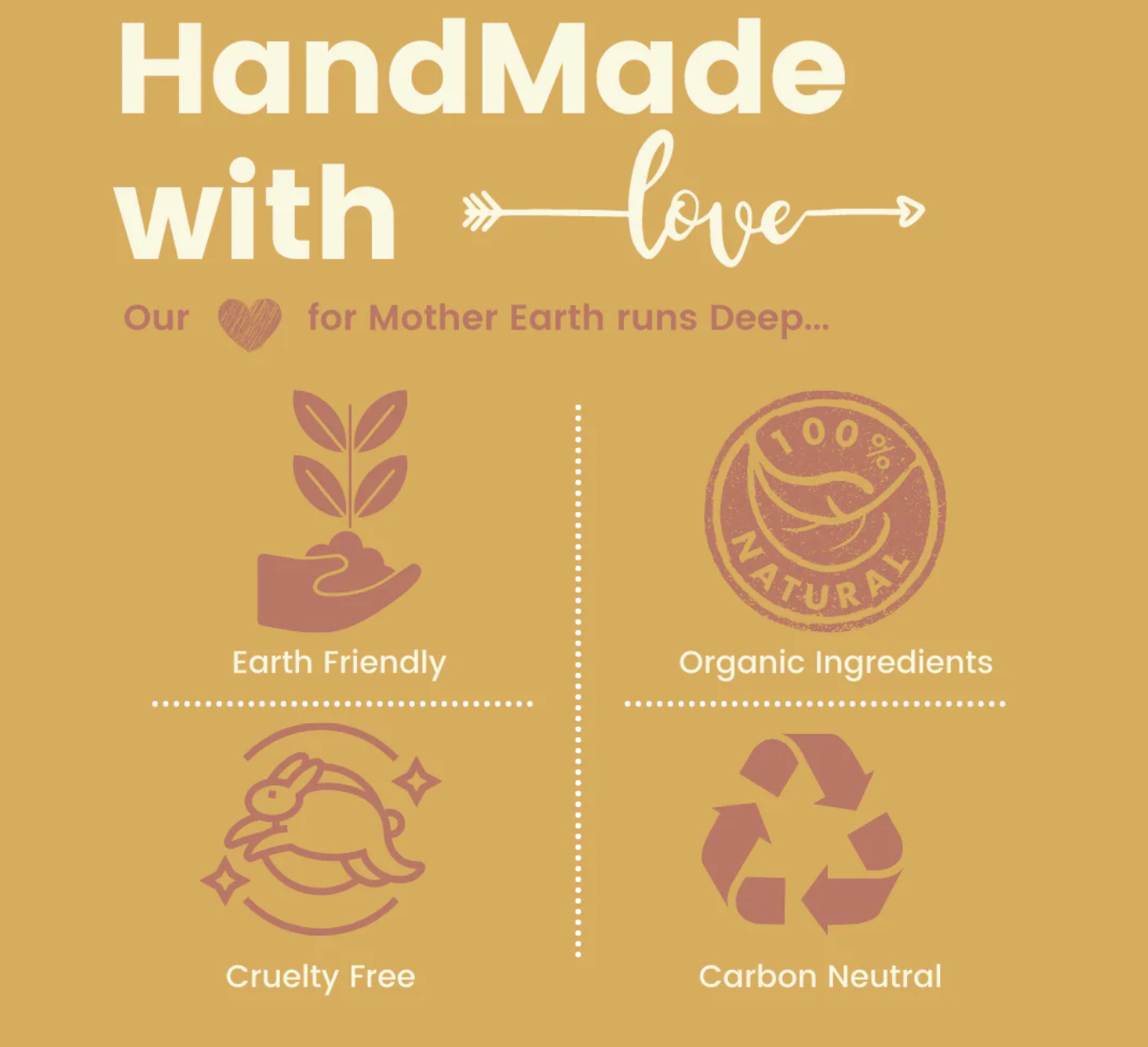 Good Earth Soap - Lotion Bar EcoTube