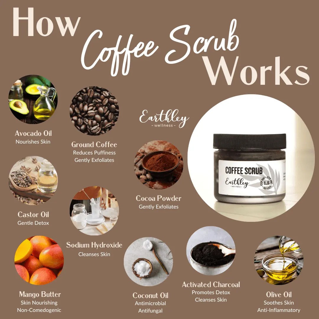 Earthley - Coffee Scrub