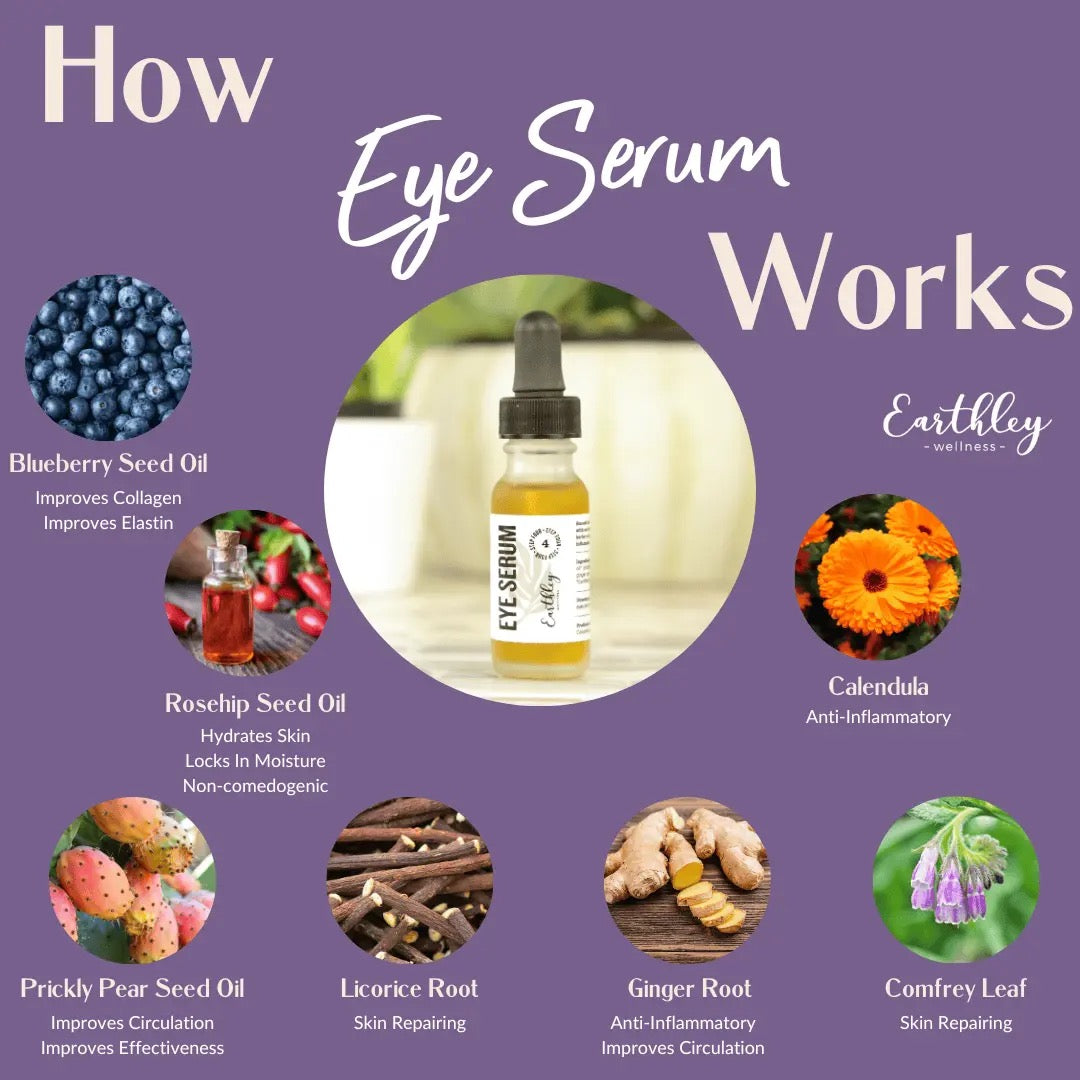 Earthley - Eye Serum 15ml
