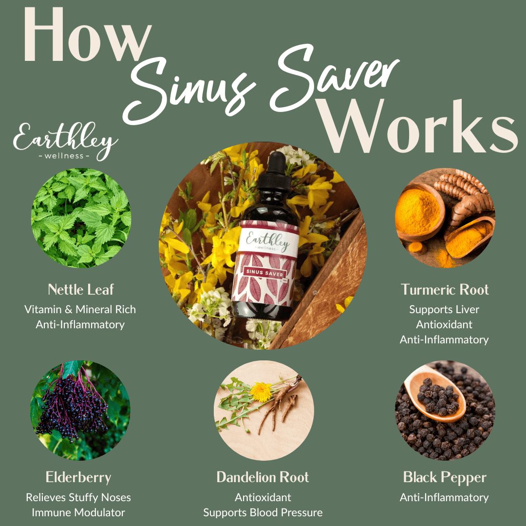 Earthley - Sinus Saver